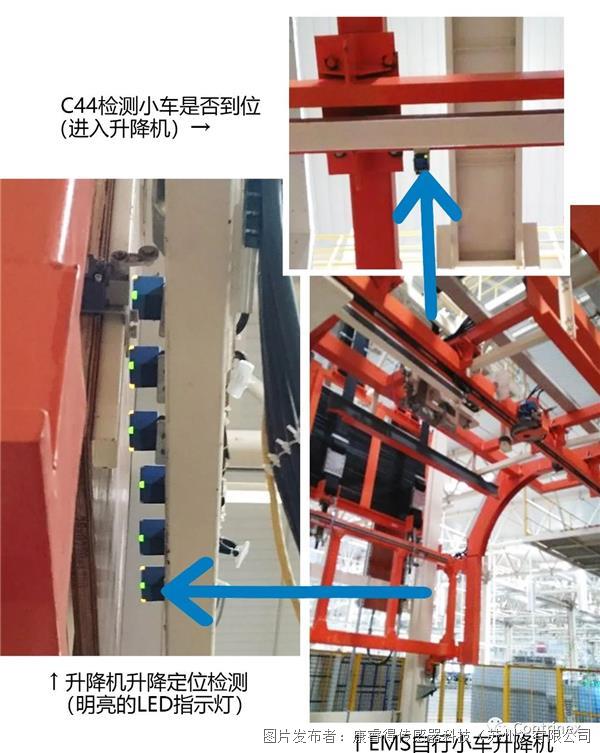 瑞士Contrinex电感式传感器C44系列精准定位EMS自行小车(图2)