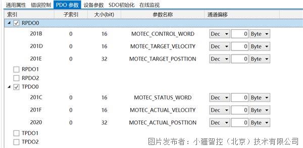 12 小疆智控profinet转canopen网关.png