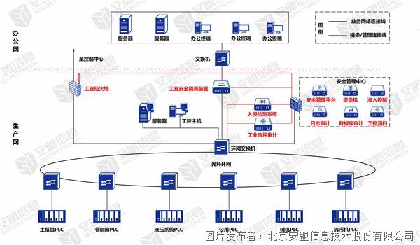 西北水务3.jpg