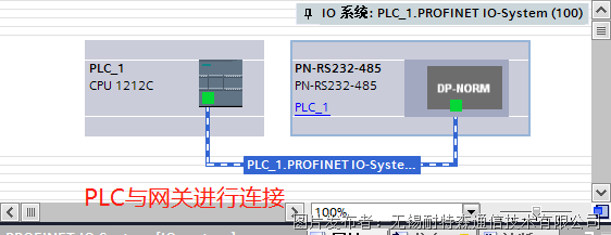 05 耐特森RS232转PROFINET网关.png