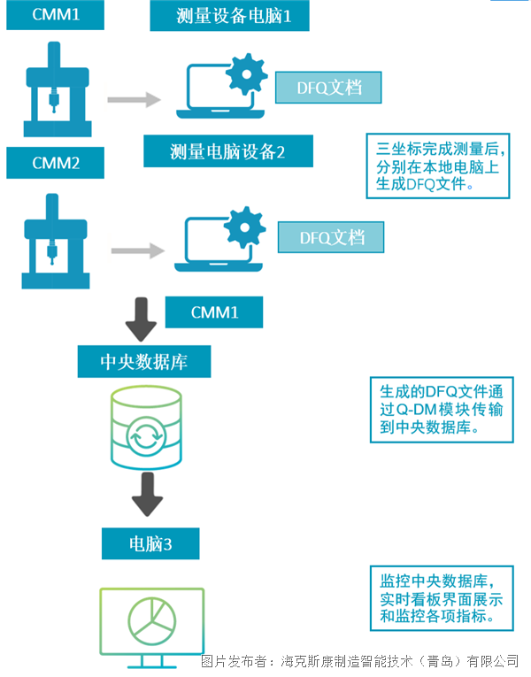 微信图片_20230714115610.png