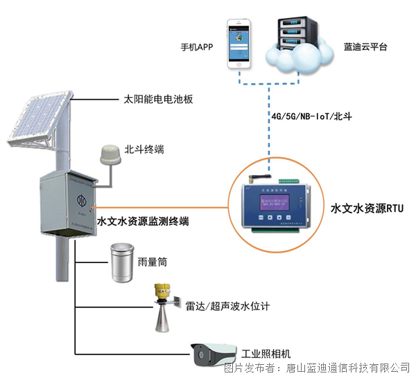 图片1-2.png