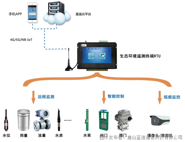 图片1-4.png