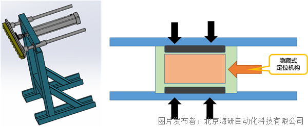 阻挡定位.png