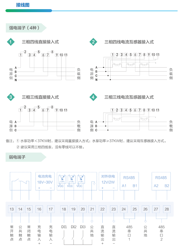 智能机井控制器5.png 智能机井控制器5.png