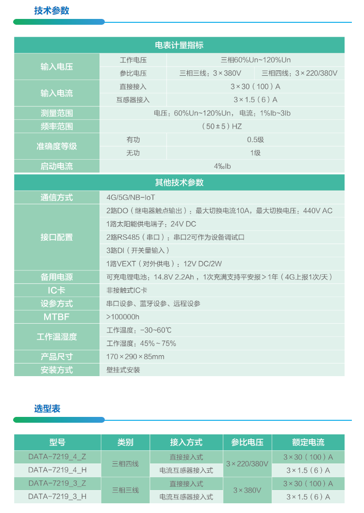 智能机井控制器6.png 智能机井控制器6.png