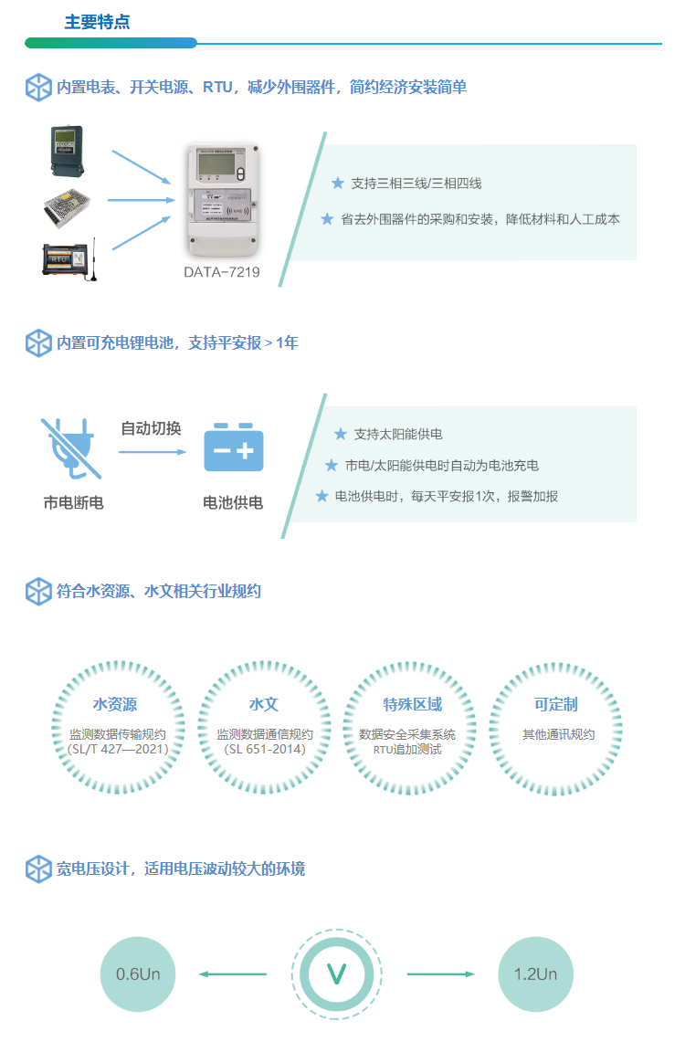 智能机井控制器3.png 智能机井控制器3.png