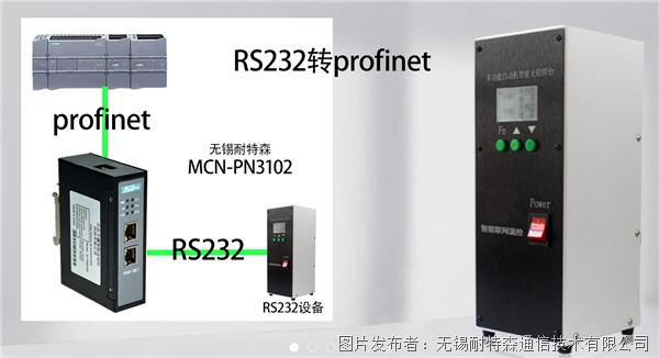 profinet转RS232协议5.png