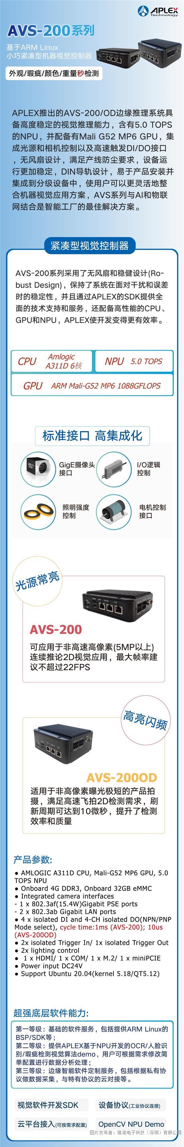 AVS200公眾號(hào)-06.jpg