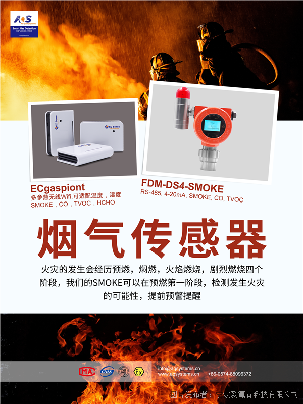 SMOKE Sensor Technology Applicantion CN.png