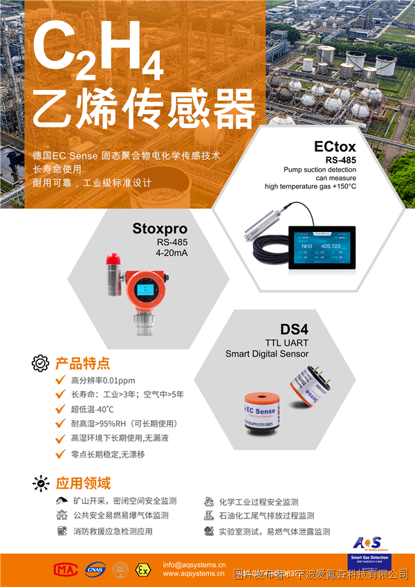 C2H4 Sensor Technoloy Application CN.png