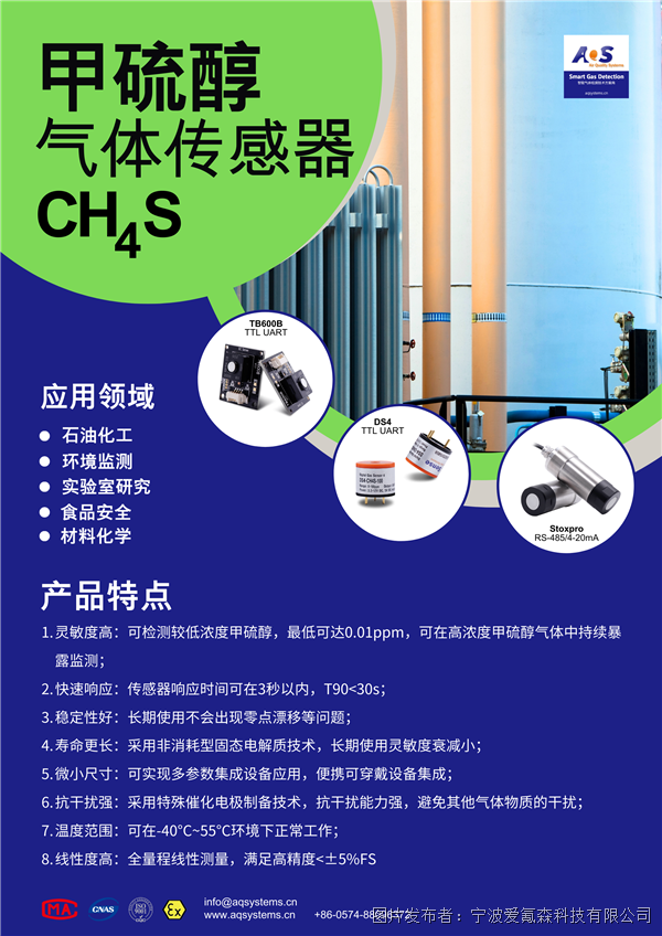 CH4S Sensor Technology Application CN.png