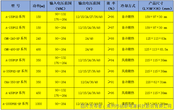 企业微信截图_17134034664166.png