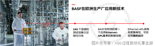 BASF_Microsite_CN.png