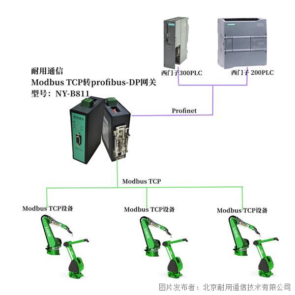 NY-B811拓?fù)鋱D.jpg