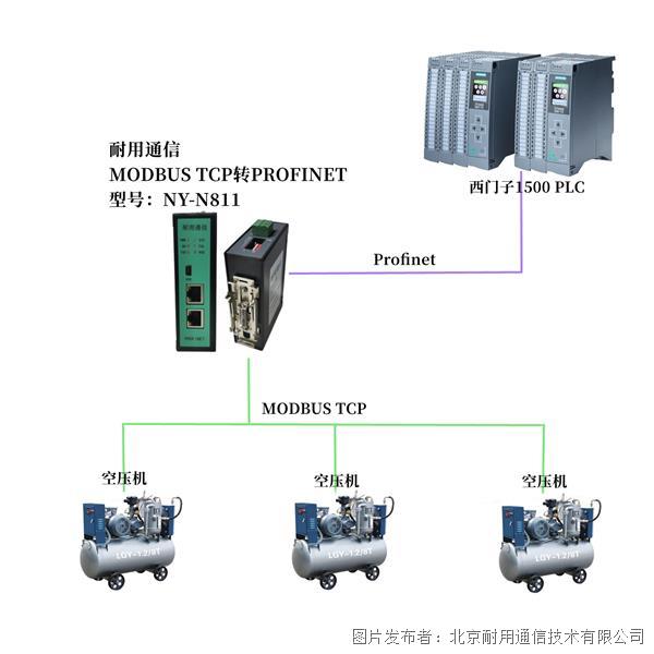 NY-N811拓扑图.jpg