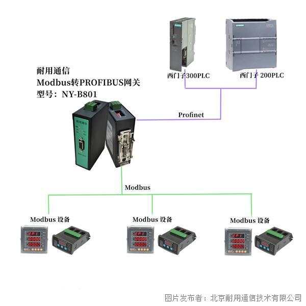 NY-B801拓扑图.jpg