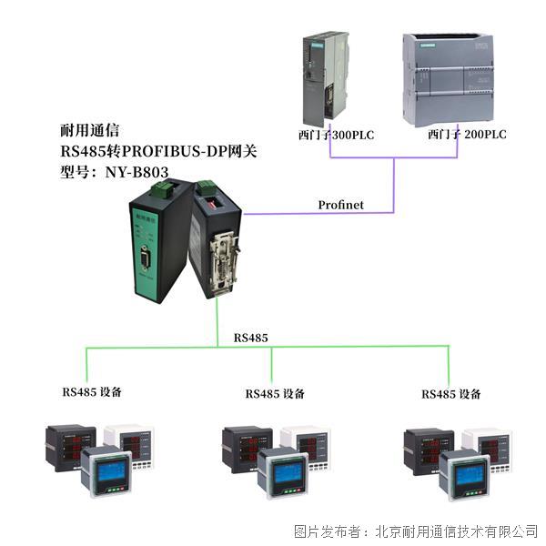 NY-B803拓扑图.jpg