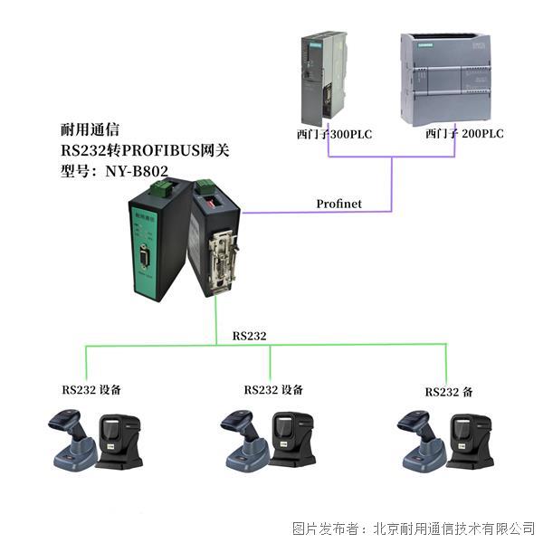 NY-B802拓扑图.jpg