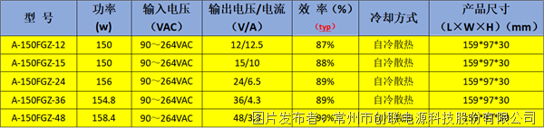 企業(yè)微信截圖_17167953948575.png