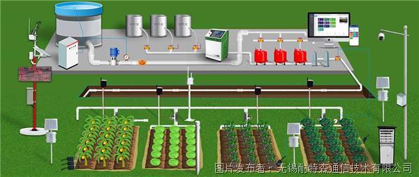 EtherNETIP轉(zhuǎn)Modbus1.jpg