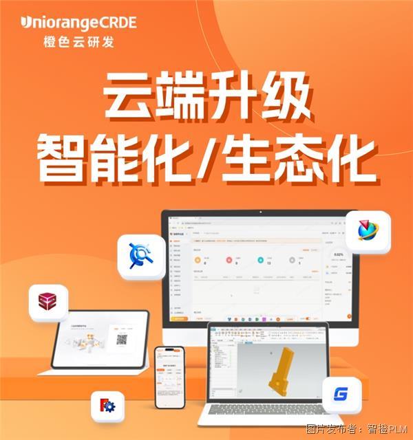云端升级_智能化_生态化.jpg