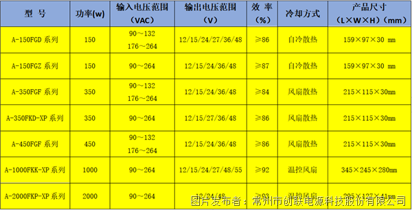 企業(yè)微信截圖_17174810734209.png