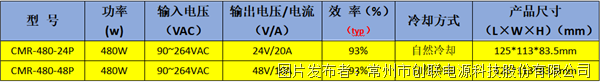 企業(yè)微信截圖_17174809008597.png