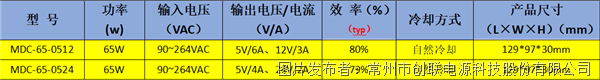 企業(yè)微信截圖_17187827096554.png