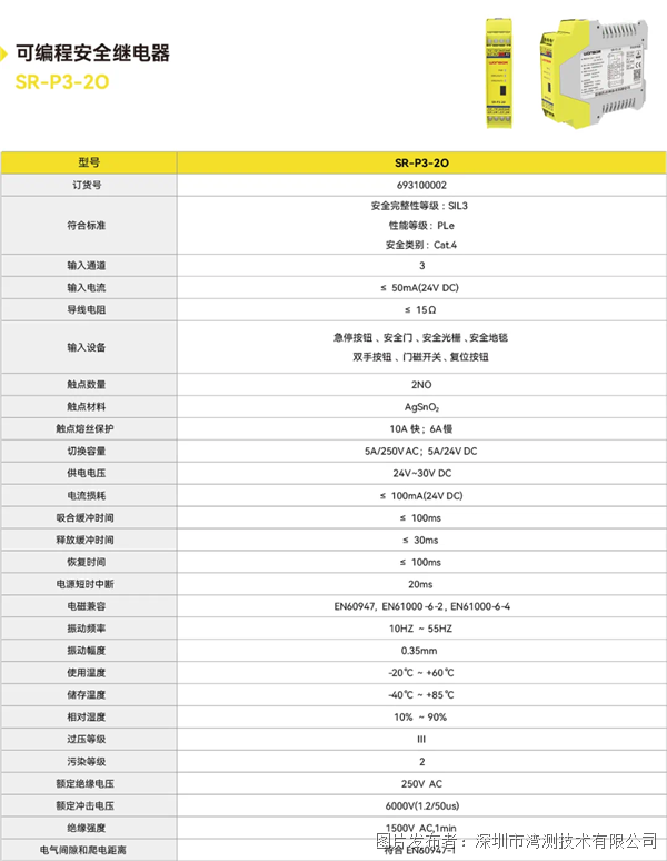 湾测可编程安全继电器技术参数.png