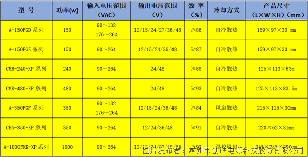 企業(yè)微信截圖_17199753305505.png