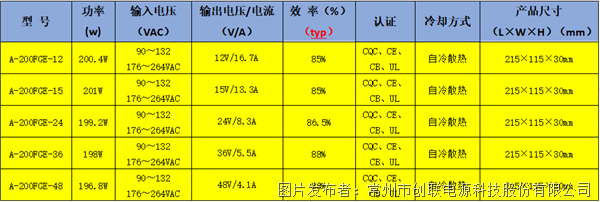 企業(yè)微信截圖_17199752102840.png