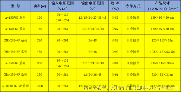 企業(yè)微信截圖_17204055941209.png