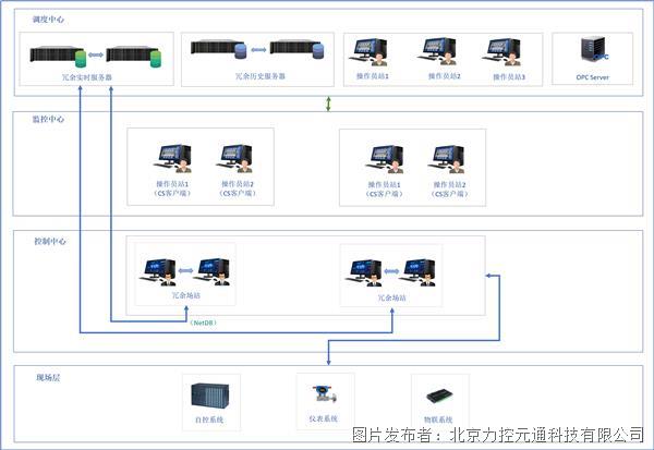 周二2.jpg