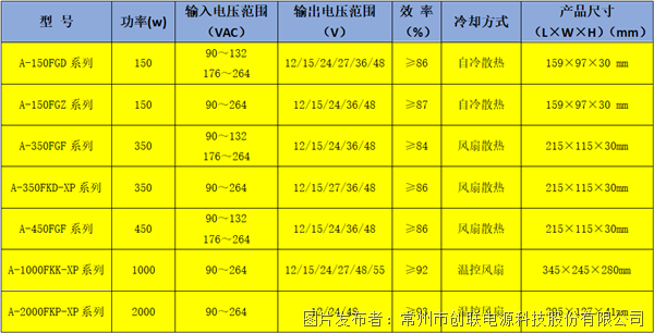 企業(yè)微信截圖_1721288483310.png