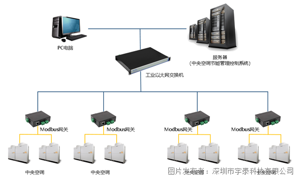 网络拓扑图.png