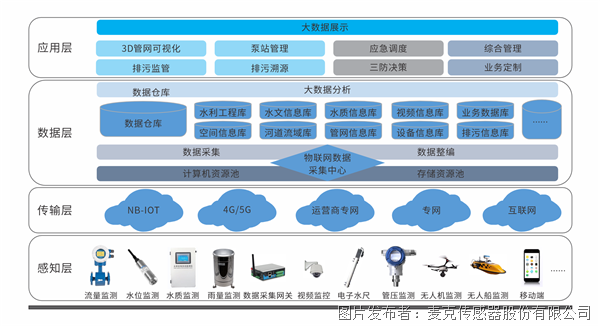 图片 2.png