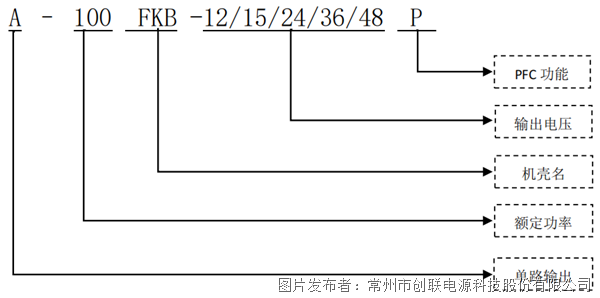 企業(yè)微信截圖_17229123244039.png