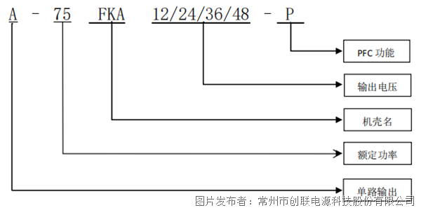 企业微信截图_17235130833074.png