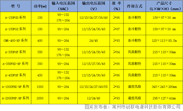 企業(yè)微信截圖_17242112934558.png