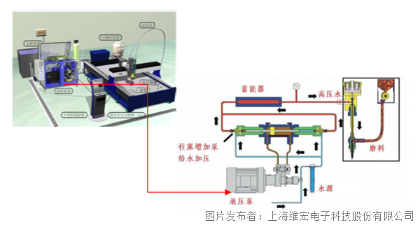 增壓泵圖譜.png