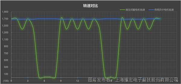 節(jié)能增效.png