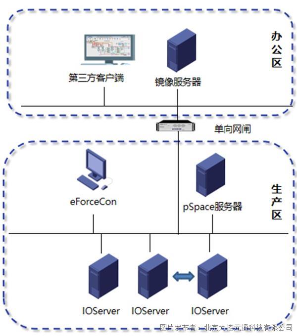 下周二3.jpg