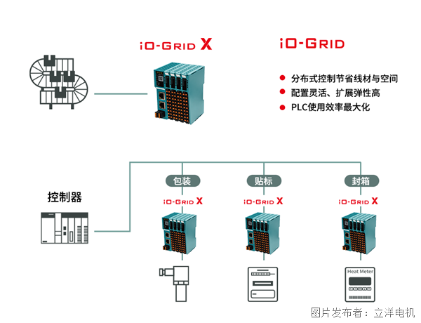 圖層 2.png