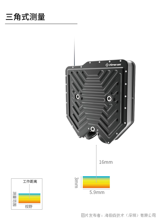 海伯森中文蓝皮书-1.8-18（240809）_11(2).png