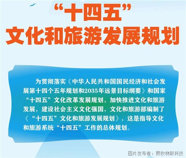 智慧文旅01.png