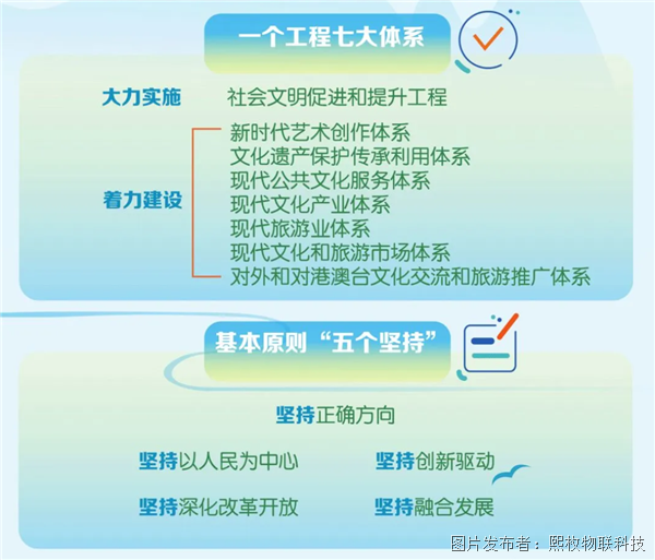 智慧文旅02.png