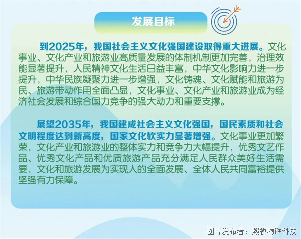 智慧文旅03.png