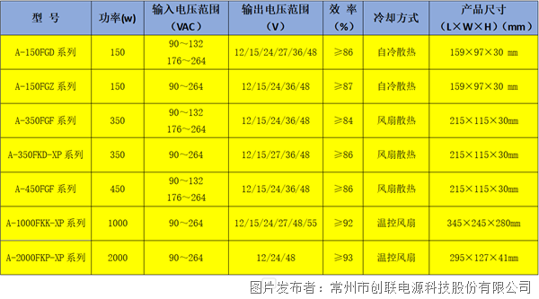 企業(yè)微信截圖_17254365812835.png