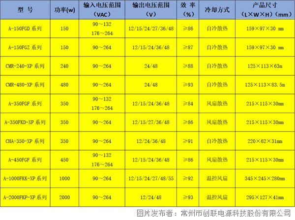 企業(yè)微信截圖_17258626401040.png